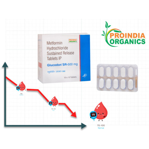 glucodon-SR-500-1 Glucodon SR-500